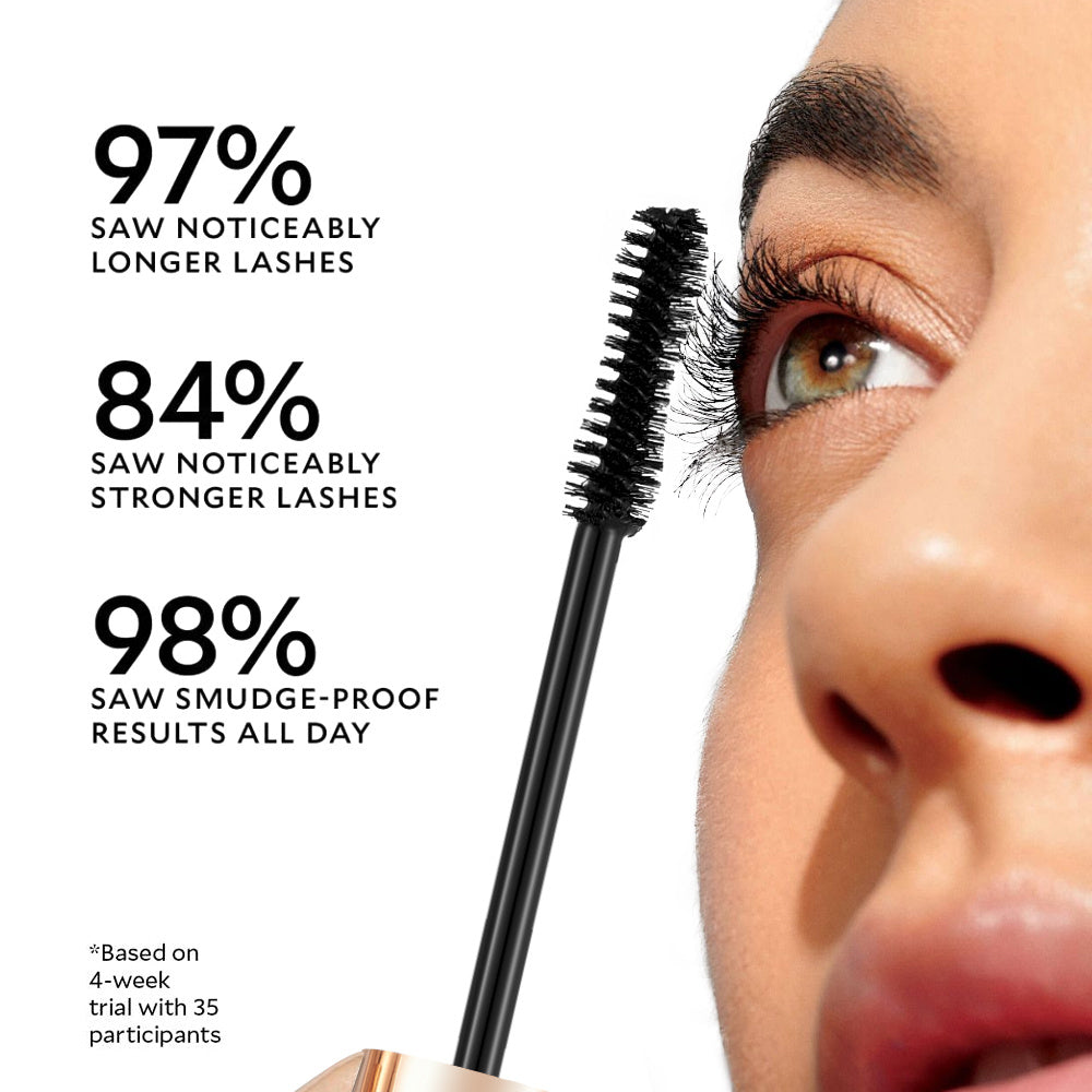 PHOFAY Volumizing Mascara – Bold Volume, Long-Lasting, Smudge-Proof Formula - ZA-ZOLA